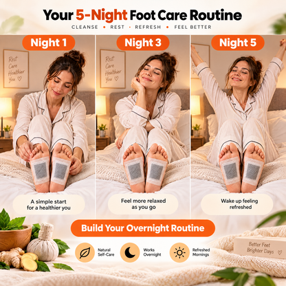 Foot Detox Patches