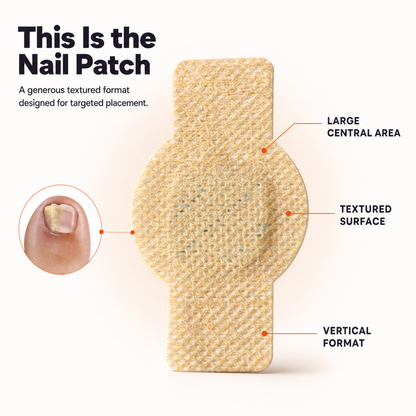 Nail Fungal Repair Patches